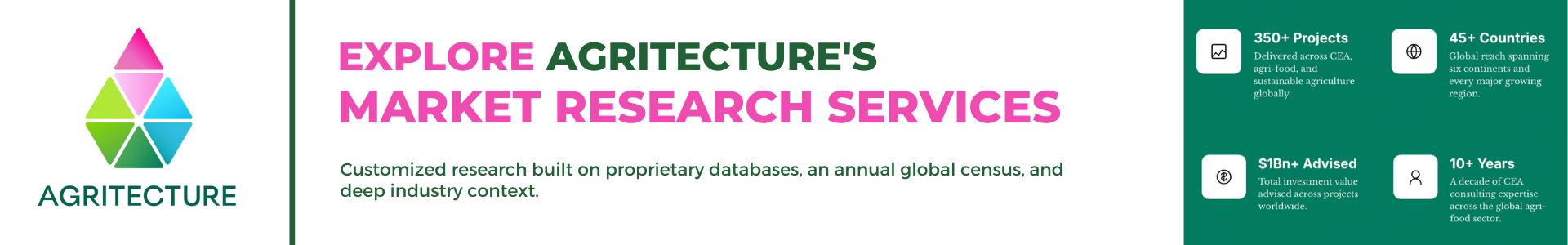 Market Research - Agritecture