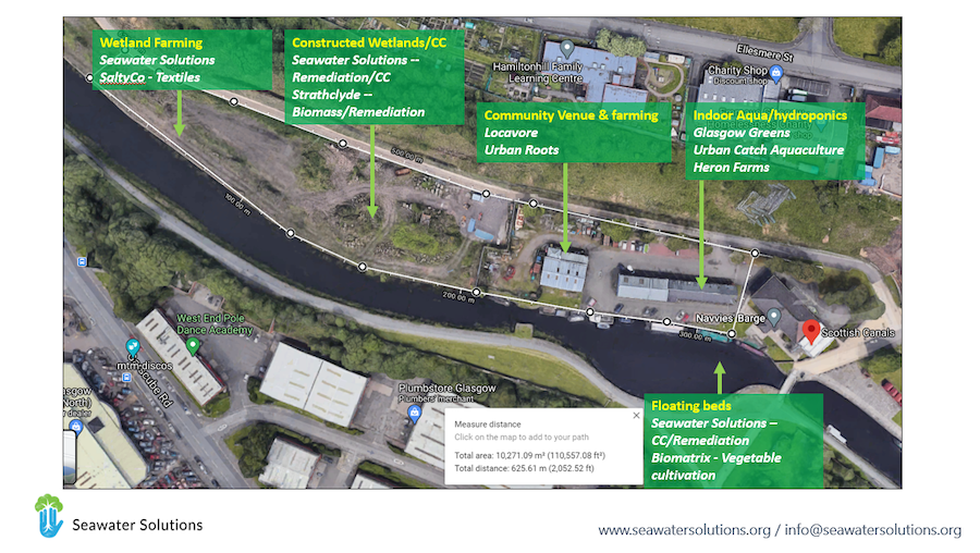 Heron Farm’s future location in Glasgow, Scotland; image sourced from @heronfarms