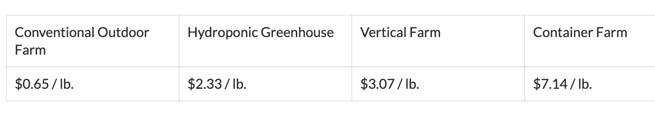 Screen Shot 2019-05-13 at 9.31.33 AM.png
