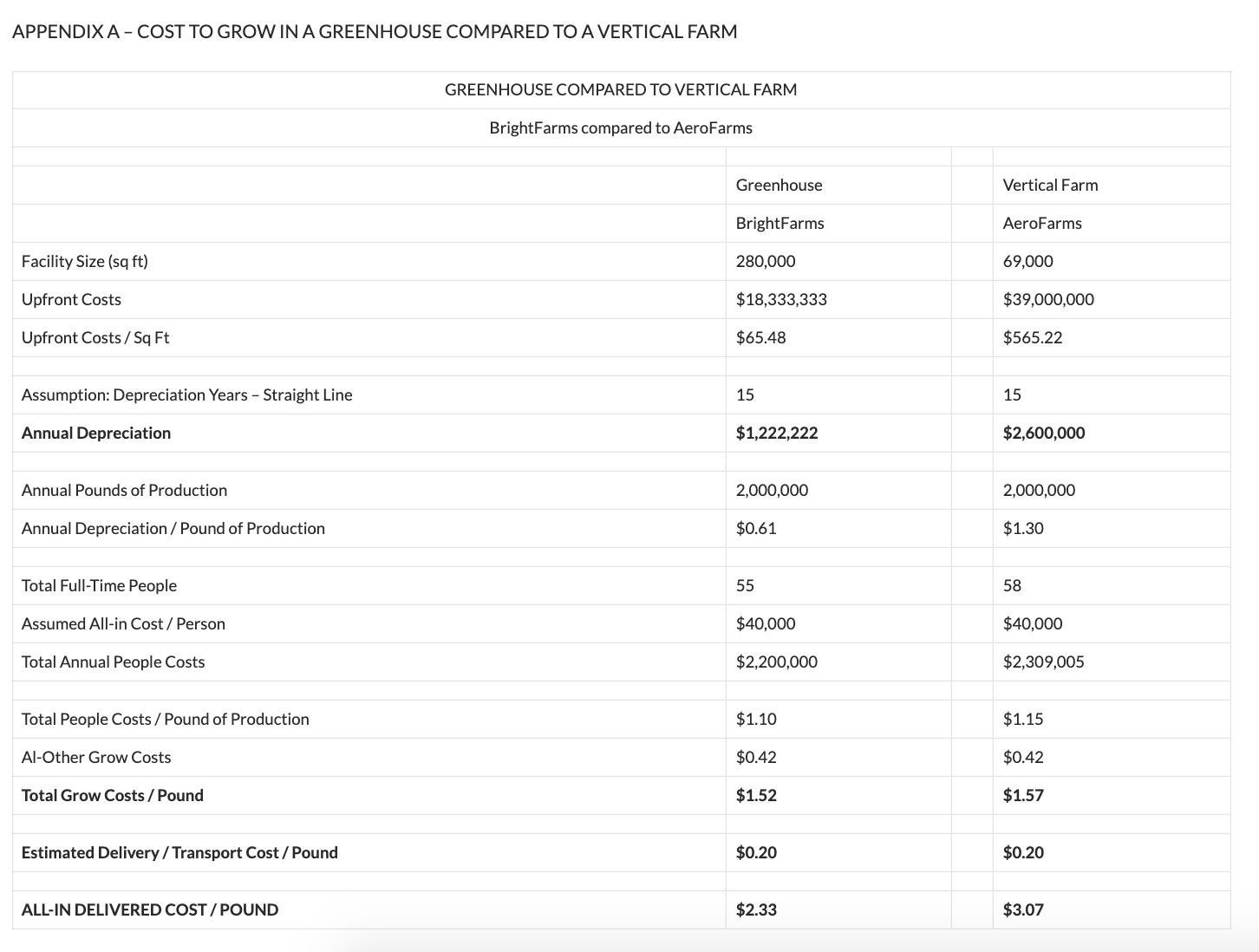 Screen Shot 2019-05-13 at 9.45.31 AM.png