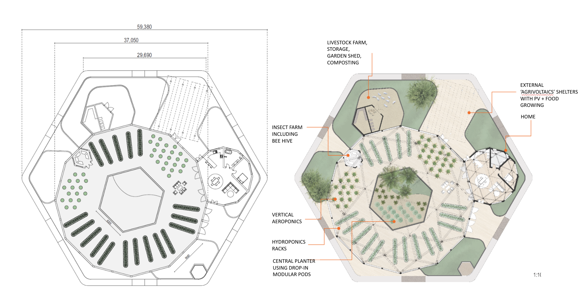 Planning behind the hexagonal farms, sourced from Digby Hall &amp; Madeleine Gallagher
