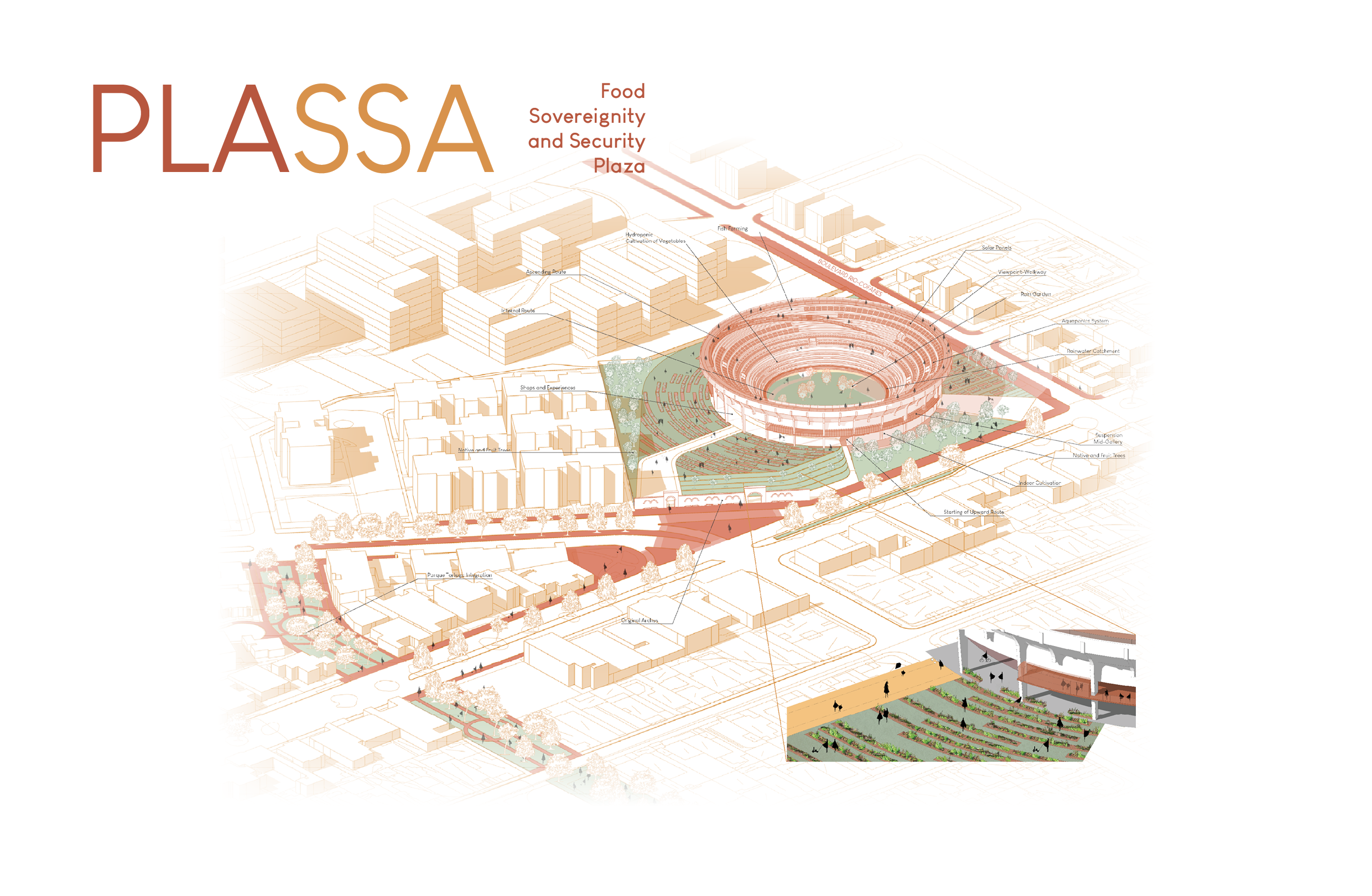Mapping the PLASSA and its food cultivation plans; image sourced from Terrazas Productivas