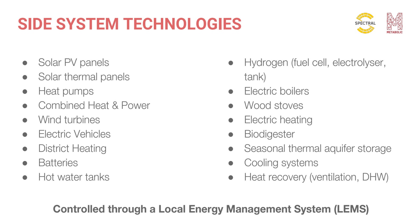 From SIDE systems presentation. Image: Metabolic
