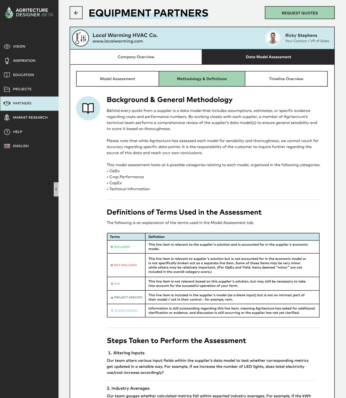 NEW+Data+Model+Assessment+3+(Methodology)+-+Mockup+2022