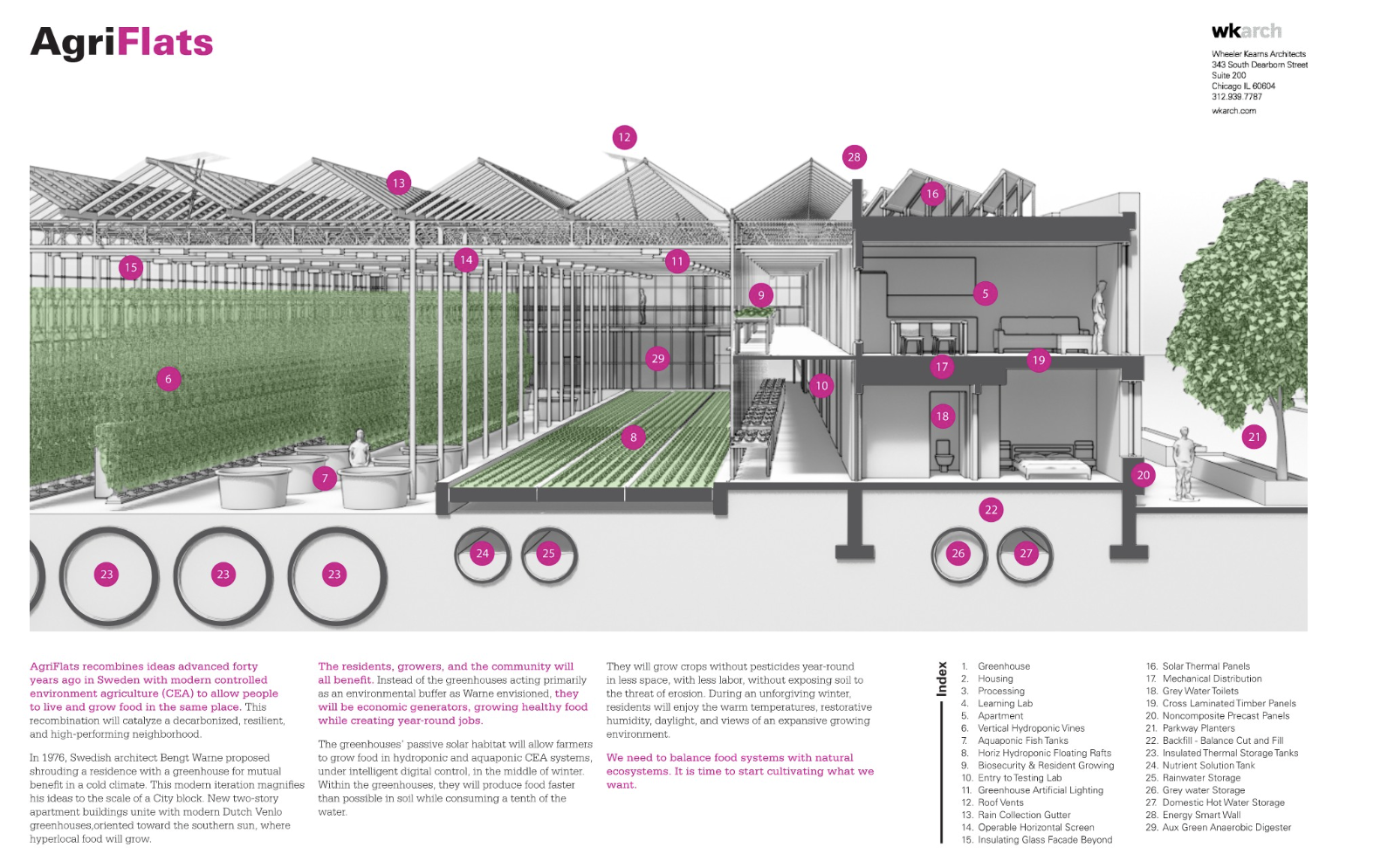 Controlled environment agriculture concept — AgriFlats greenhouse food district by Wheeler Kearns Architects