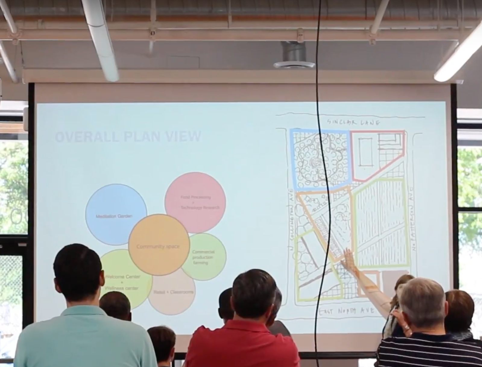 agritecture+baltimore+workshop
