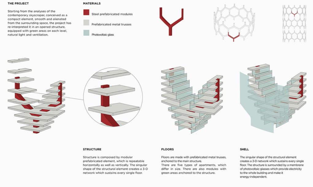 Solar Vertical City8.jpg