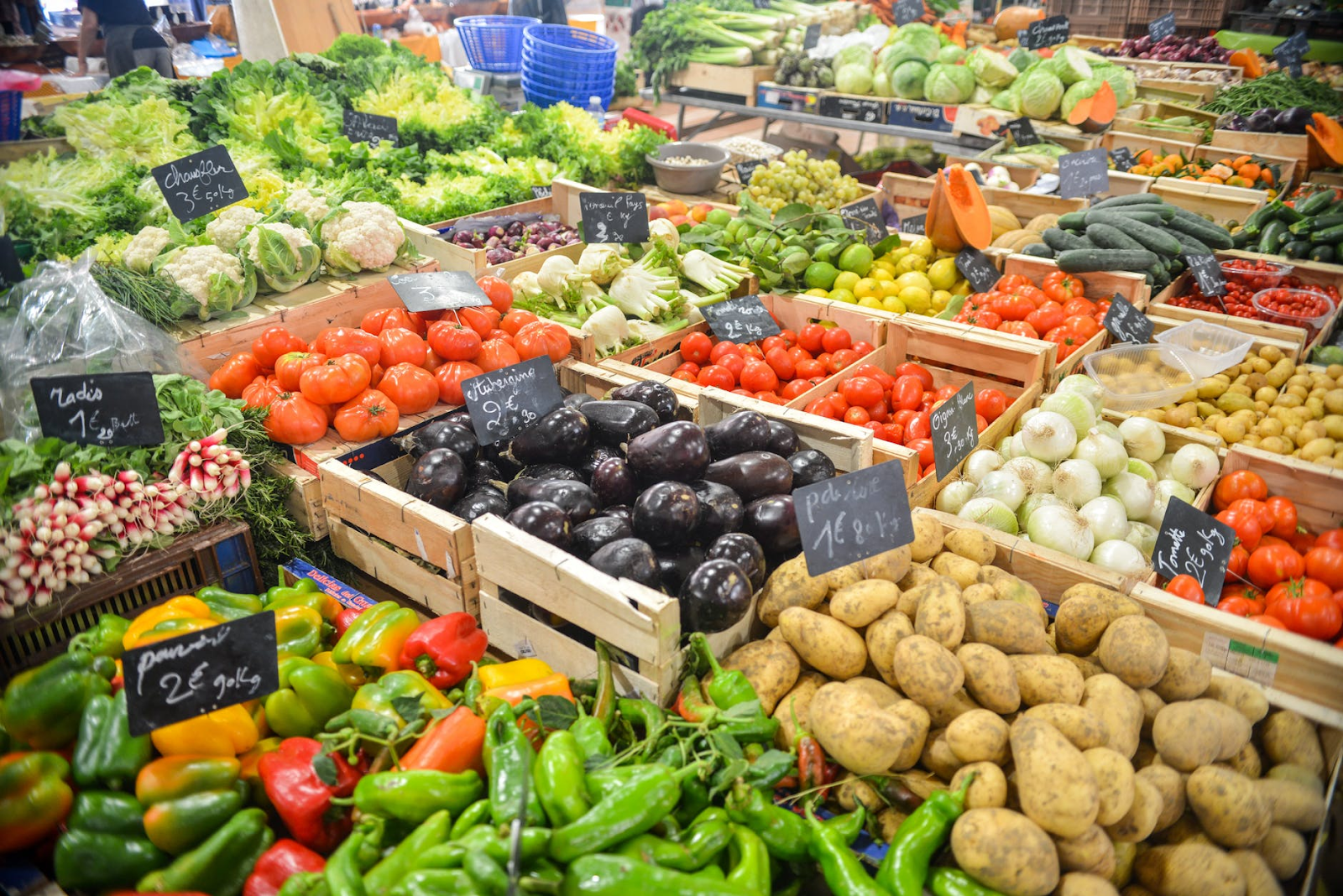 How Tech Helps Lower Produce Production Costs - AGRITECTURE