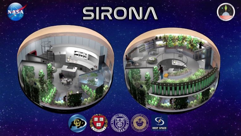 SIRONA: Sustainable Integration of Regenerative Outer-space Nature and Agriculture. Part 1 -- Architecture and Technology