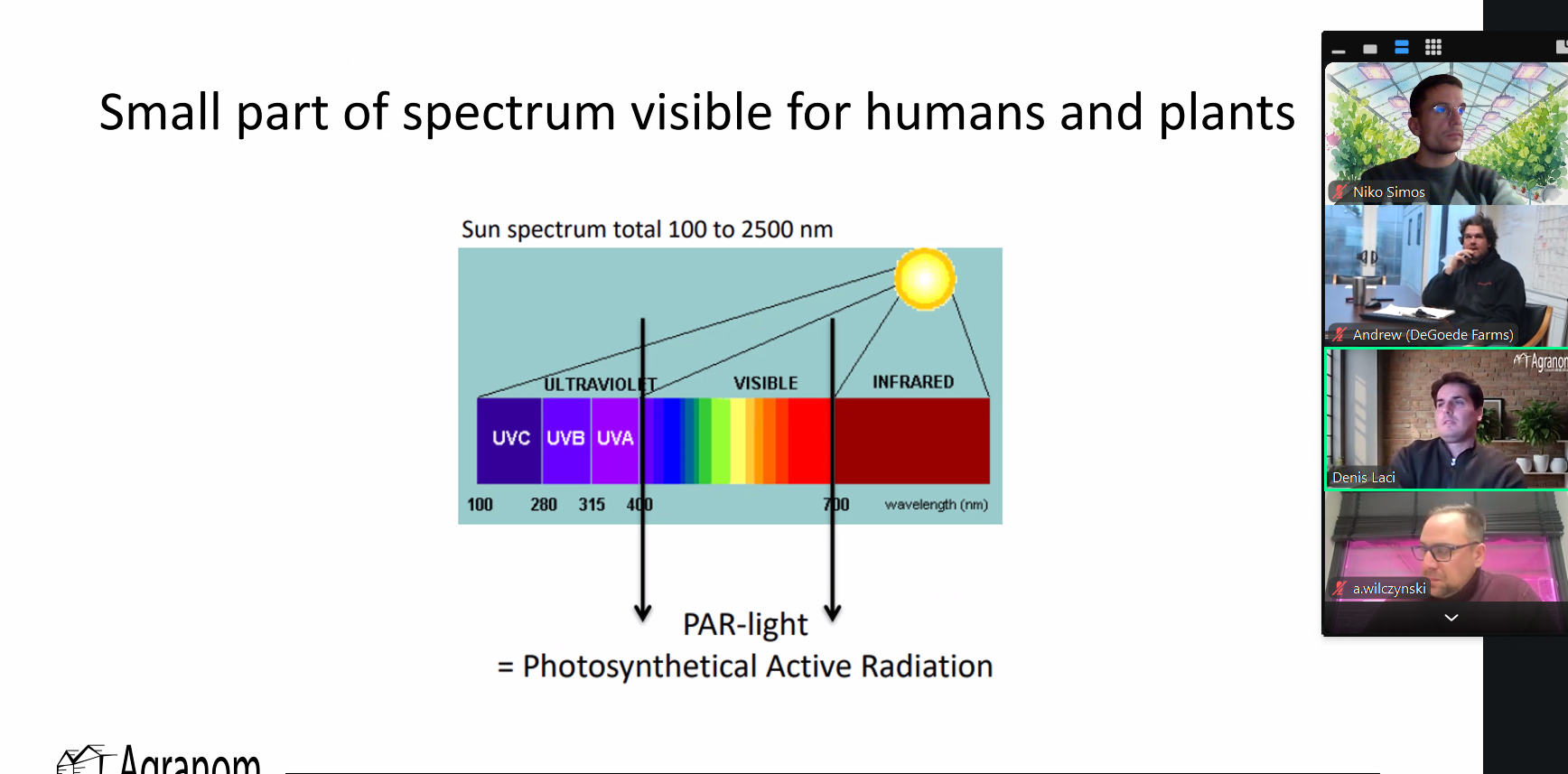 Previous training session